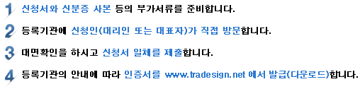 1. 신청서와 신분증 사본 등의 부가서류를 준비합니다. 2. 등록기관에 신청인(대리인 또는 대표자)가 직접 방문합니다. 3. 대면 확인을 하시고 신청서 일체를 제출합니다. 4. 등록기관의 안내에 따라 인증서를 www.tradesign.net에서 발급(다운로드) 받습니다.